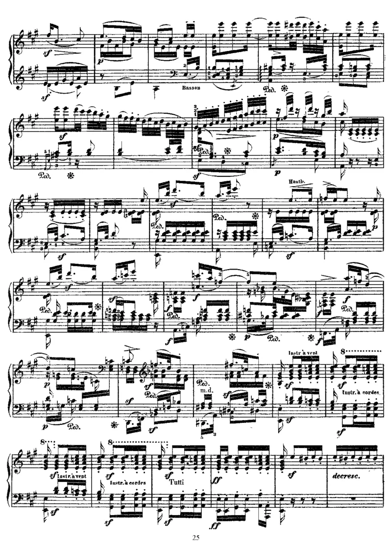 SymphonyNo2inD(Beethoven)_一万首著名钢琴曲谱哈农贝多芬合集视频教学电子版高清无水印可打印_1古典钢琴知名音乐家谱_李斯特钢琴谱全集_改编贝多芬