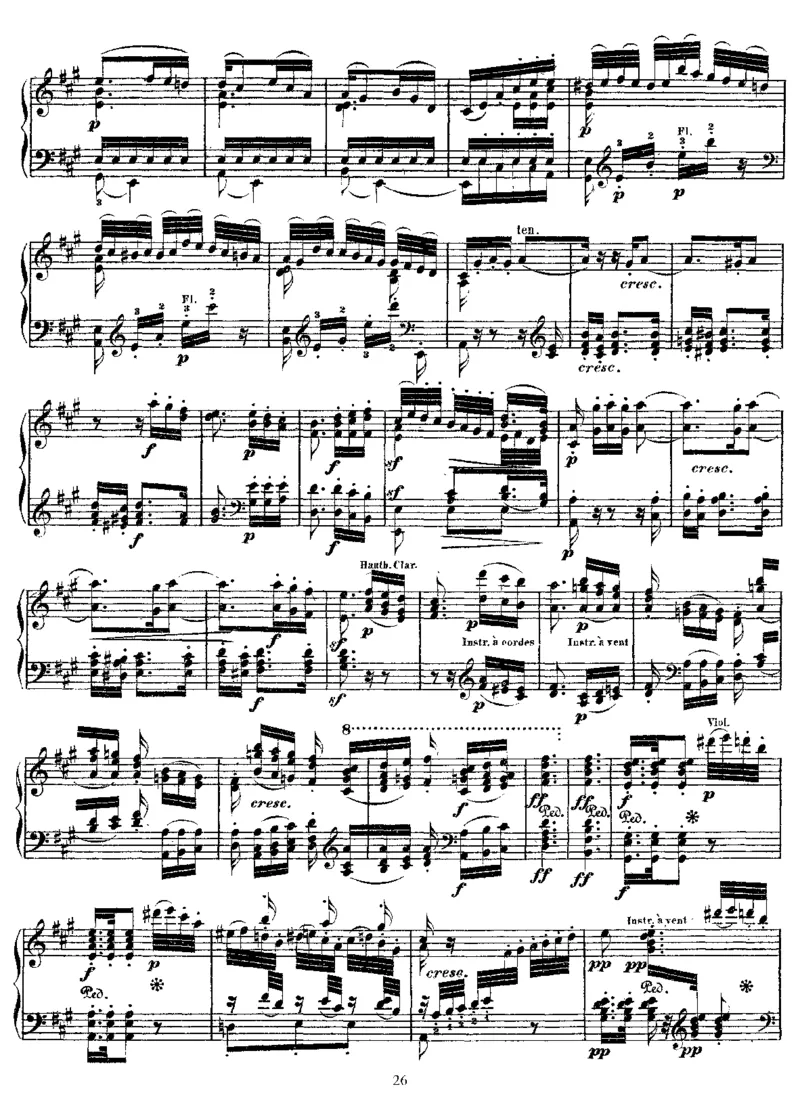 SymphonyNo2inD(Beethoven)_一万首著名钢琴曲谱哈农贝多芬合集视频教学电子版高清无水印可打印_1古典钢琴知名音乐家谱_李斯特钢琴谱全集_改编贝多芬