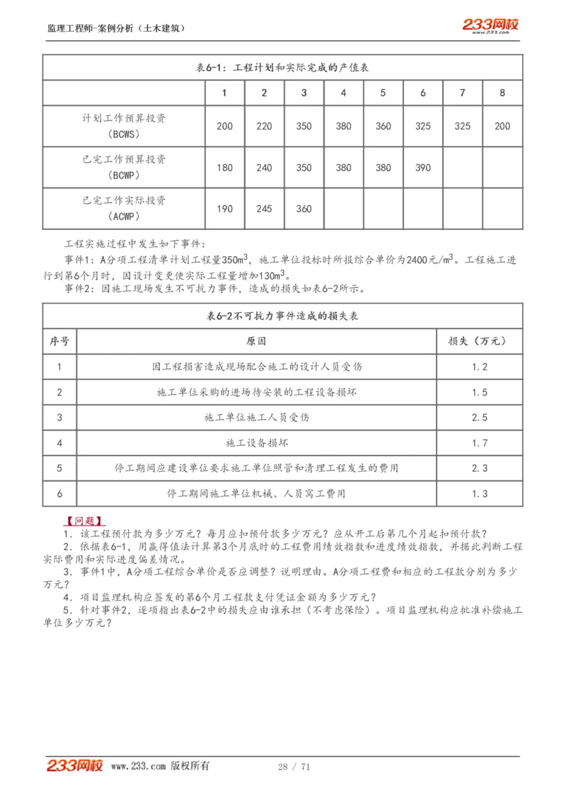 WM_Removed_1-28_监理工程师_2025监理工程师_2025年监理工程师-各大机构_2025年监理-土建案例_机构3-223_01.精讲班-梁.毛_讲义