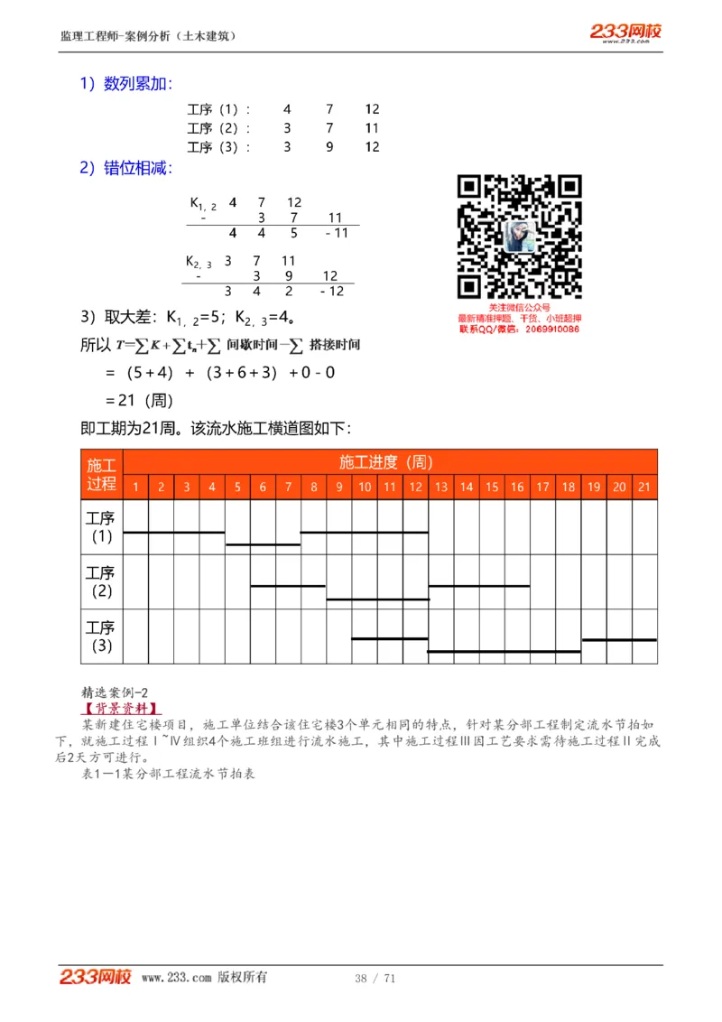 WM_Removed_1-28_监理工程师_2025监理工程师_2025年监理工程师-各大机构_2025年监理-土建案例_机构3-223_01.精讲班-梁.毛_讲义