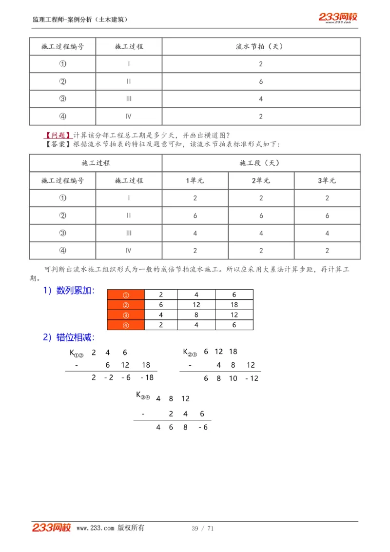 WM_Removed_1-28_监理工程师_2025监理工程师_2025年监理工程师-各大机构_2025年监理-土建案例_机构3-223_01.精讲班-梁.毛_讲义
