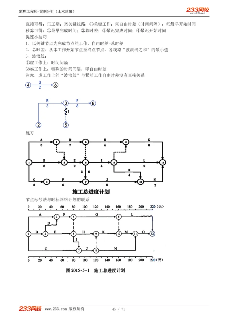 WM_Removed_1-28_监理工程师_2025监理工程师_2025年监理工程师-各大机构_2025年监理-土建案例_机构3-223_01.精讲班-梁.毛_讲义