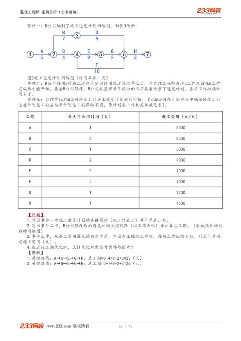 WM_Removed_1-28_监理工程师_2025监理工程师_2025年监理工程师-各大机构_2025年监理-土建案例_机构3-223_01.精讲班-梁.毛_讲义