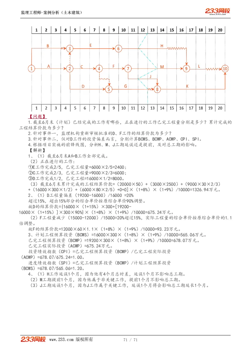 WM_Removed_1-28_监理工程师_2025监理工程师_2025年监理工程师-各大机构_2025年监理-土建案例_机构3-223_01.精讲班-梁.毛_讲义