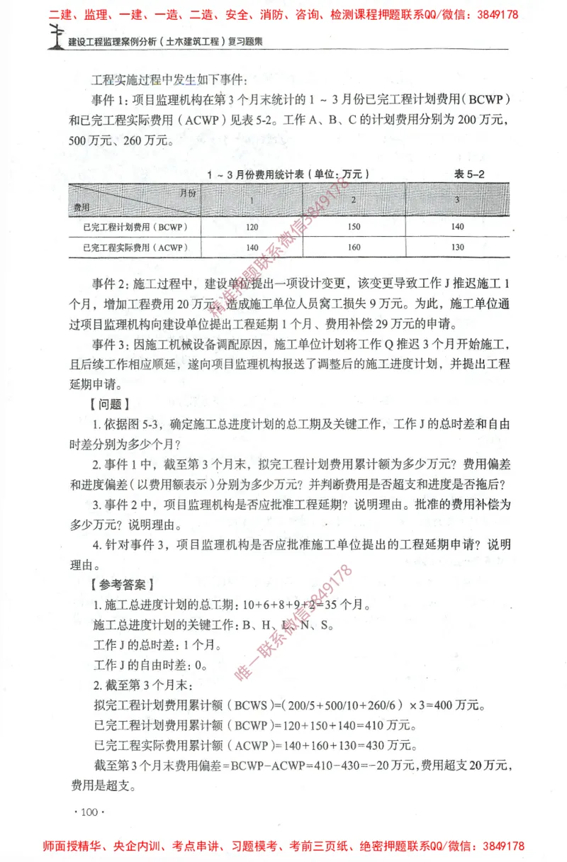 JGS-土建案例-官方习题集_监理工程师_2025监理工程师_2025年监理工程师SVIP_2025年监理土建案例SVIP_01-精华文档✿电子教材✿历年真题_23-案例《官方章节习题册》JGS推荐