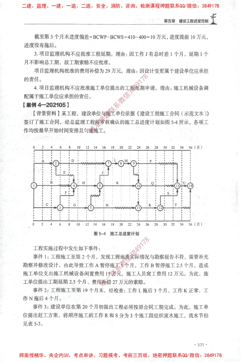 JGS-土建案例-官方习题集_监理工程师_2025监理工程师_2025年监理工程师SVIP_2025年监理土建案例SVIP_01-精华文档✿电子教材✿历年真题_23-案例《官方章节习题册》JGS推荐