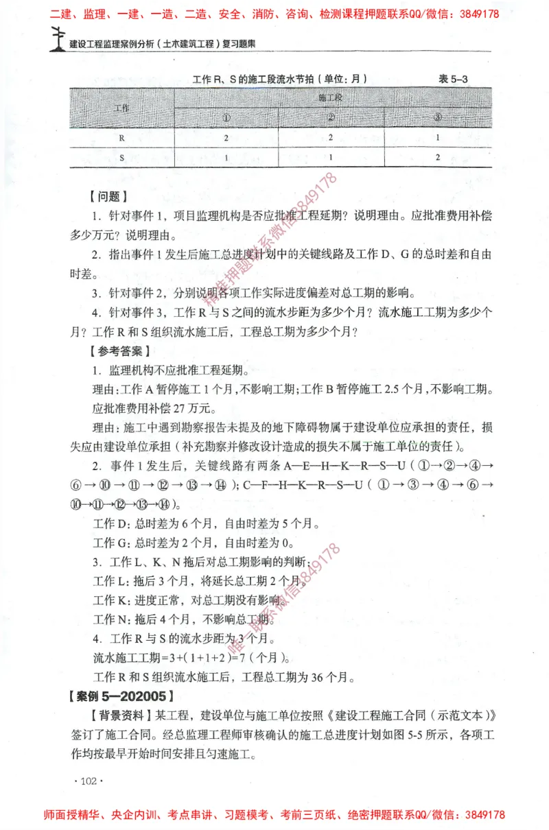 JGS-土建案例-官方习题集_监理工程师_2025监理工程师_2025年监理工程师SVIP_2025年监理土建案例SVIP_01-精华文档✿电子教材✿历年真题_23-案例《官方章节习题册》JGS推荐