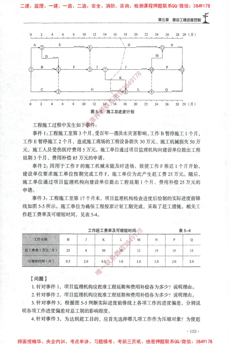 JGS-土建案例-官方习题集_监理工程师_2025监理工程师_2025年监理工程师SVIP_2025年监理土建案例SVIP_01-精华文档✿电子教材✿历年真题_23-案例《官方章节习题册》JGS推荐