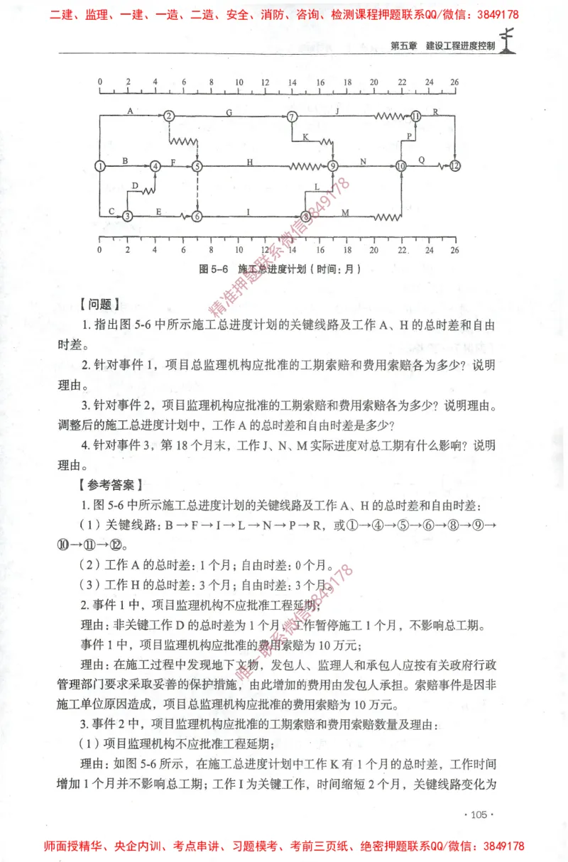 JGS-土建案例-官方习题集_监理工程师_2025监理工程师_2025年监理工程师SVIP_2025年监理土建案例SVIP_01-精华文档✿电子教材✿历年真题_23-案例《官方章节习题册》JGS推荐