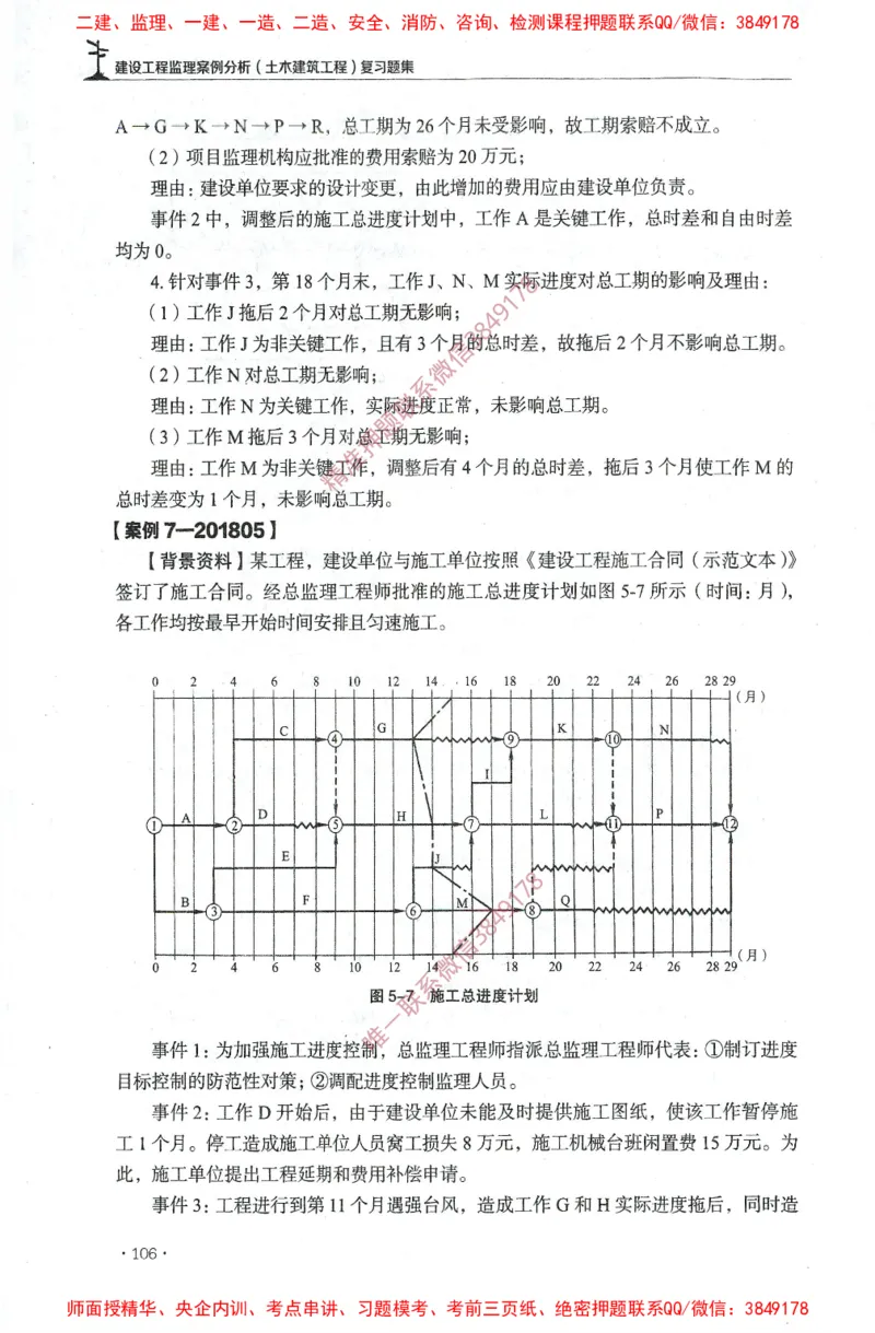 JGS-土建案例-官方习题集_监理工程师_2025监理工程师_2025年监理工程师SVIP_2025年监理土建案例SVIP_01-精华文档✿电子教材✿历年真题_23-案例《官方章节习题册》JGS推荐