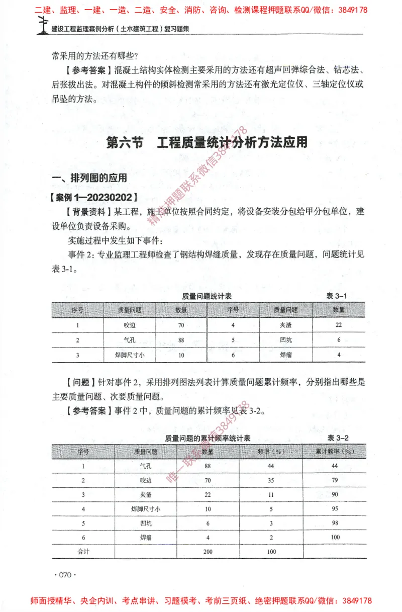 JGS-土建案例-官方习题集_监理工程师_2025监理工程师_2025年监理工程师SVIP_2025年监理土建案例SVIP_01-精华文档✿电子教材✿历年真题_23-案例《官方章节习题册》JGS推荐