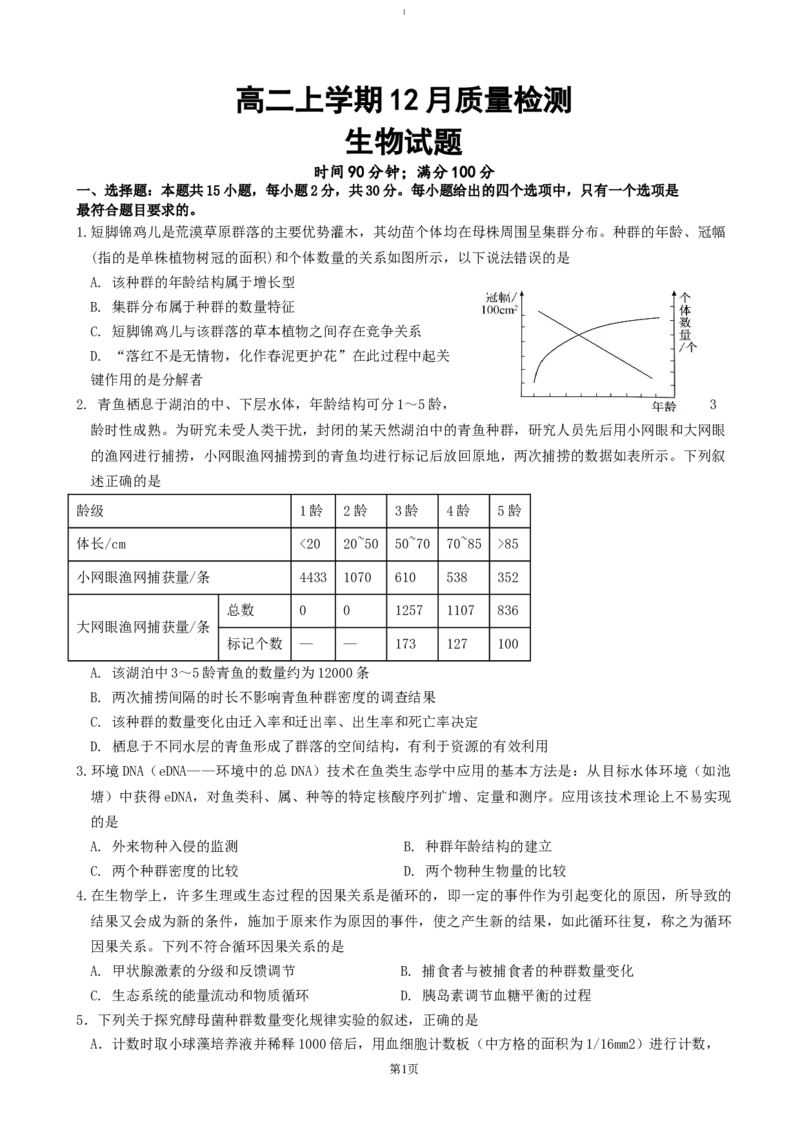 山东省济宁市邹城市第二中学2024-2025学年高二上学期12月月考生物试题（含答案）_2024-2025高二（7-7月题库）_2025年01月试卷