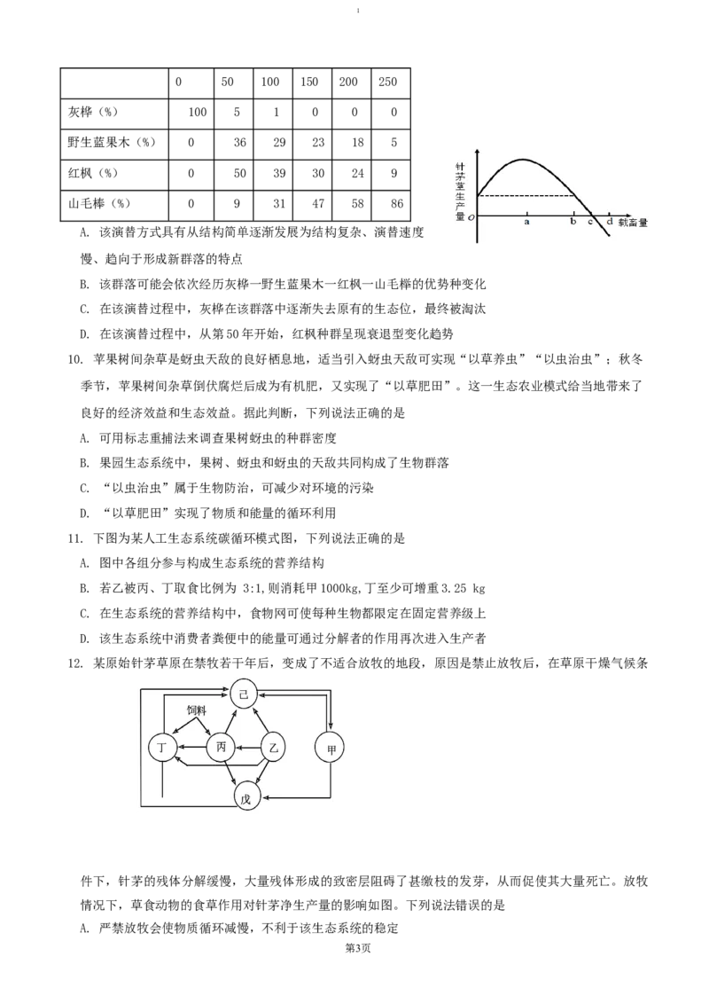 山东省济宁市邹城市第二中学2024-2025学年高二上学期12月月考生物试题（含答案）_2024-2025高二（7-7月题库）_2025年01月试卷