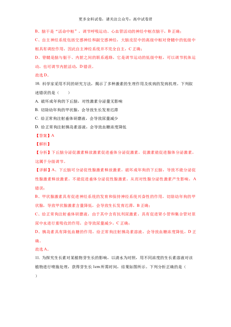 生物（九省联考真题完全解读，贵州卷）-2024年1月&ldquo;九省联考&rdquo;真题完全解读与考后提升_2024年4月_其他_2024年1月新&ldquo;九省联考&rdquo;考后提升卷（原卷+解析）