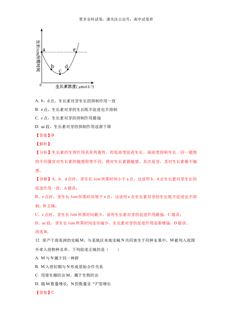 生物（九省联考真题完全解读，贵州卷）-2024年1月&ldquo;九省联考&rdquo;真题完全解读与考后提升_2024年4月_其他_2024年1月新&ldquo;九省联考&rdquo;考后提升卷（原卷+解析）