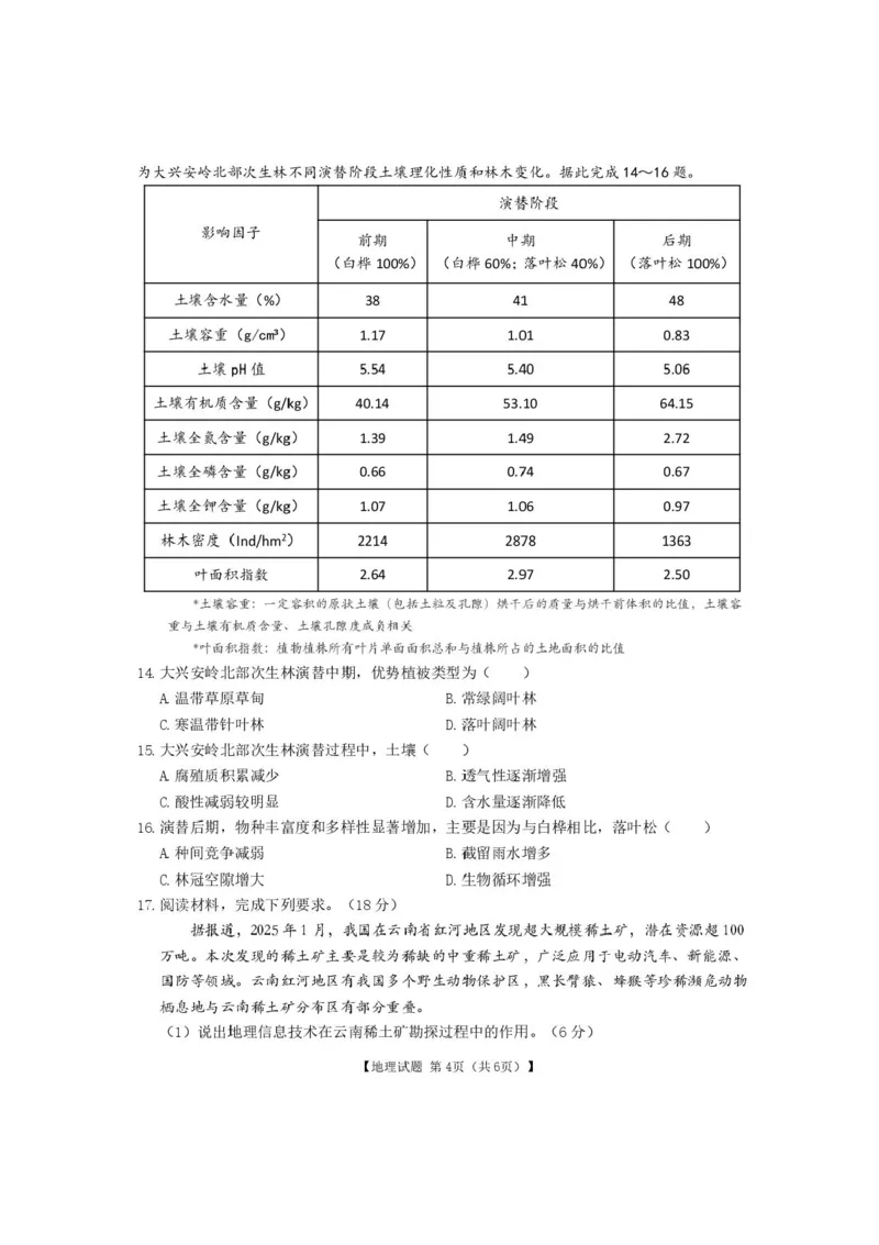 安徽合肥八中2025届高三下学期最后一卷地理试卷（含答案）_2024-2025高三（6-6月题库）_2025年05月试卷_05262025届安徽省合肥市第八中学高三下学期最后一卷（全科）