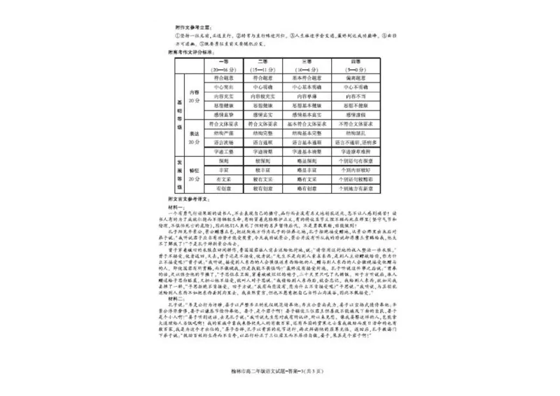 榆林2023-2024学年度高二第二学期期末校际联考+语文_2024-2025高二（7-7月题库）_2024年07月试卷_0724陕西省榆林2023-2024学年度高二第二学期期末校际联考