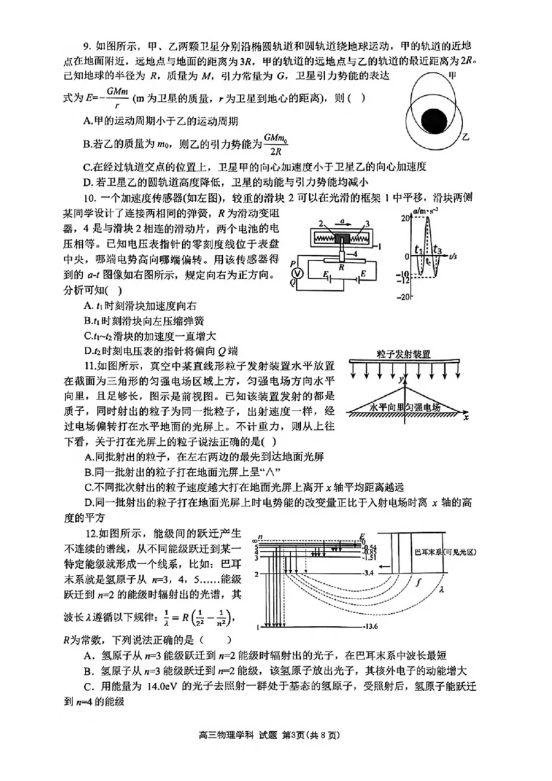 试卷_2024年4月_01按日期_21号_2024届天域全国名校协作体高三下学期4月联考_2024届天域全国名校协作体高三下学期4月联考物理试题