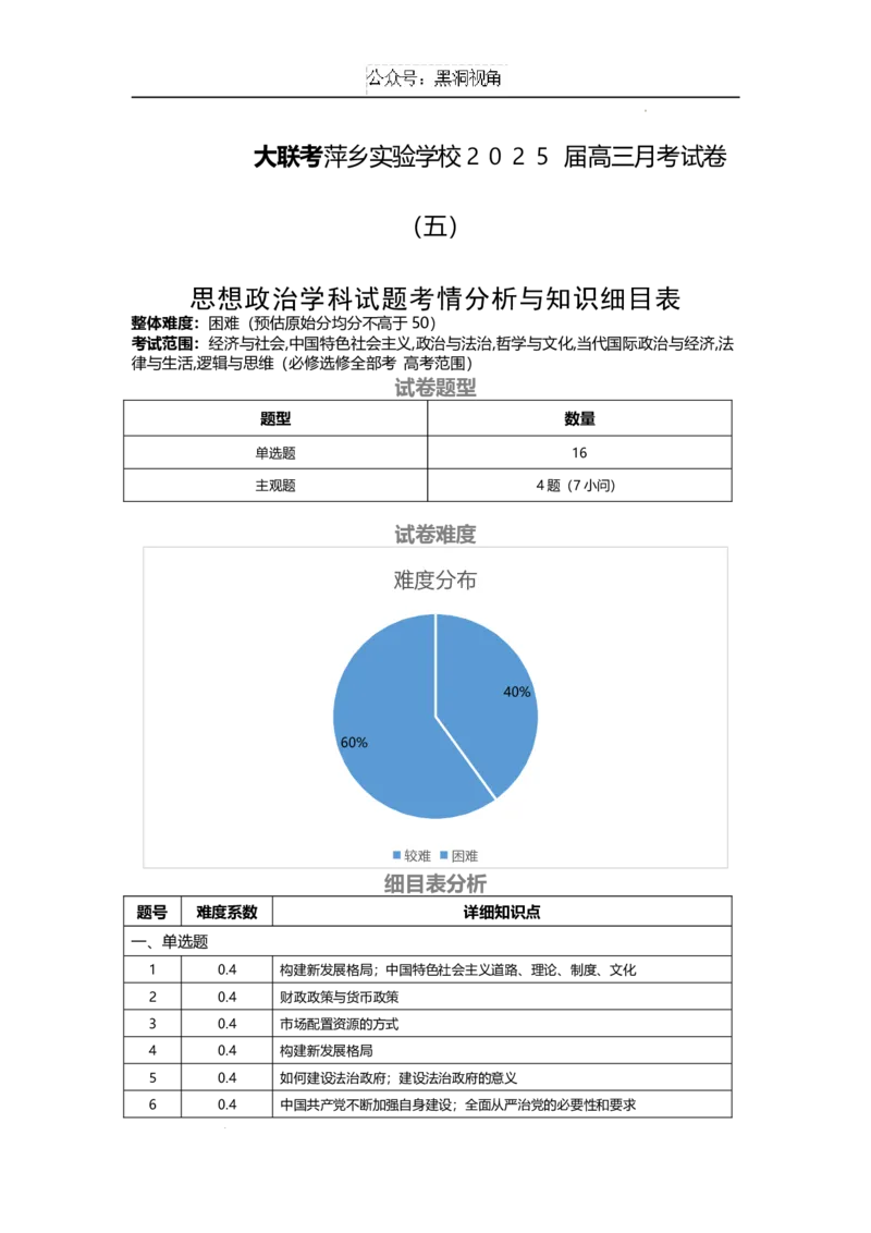 江西省萍乡市萍乡中学2025届高三上学期月考卷（五）政治细目表_2024-2025高三（6-6月题库）_2024年12月试卷_1219炎德英才大联考江西省萍乡中学2025届高三上学期月考卷（五）