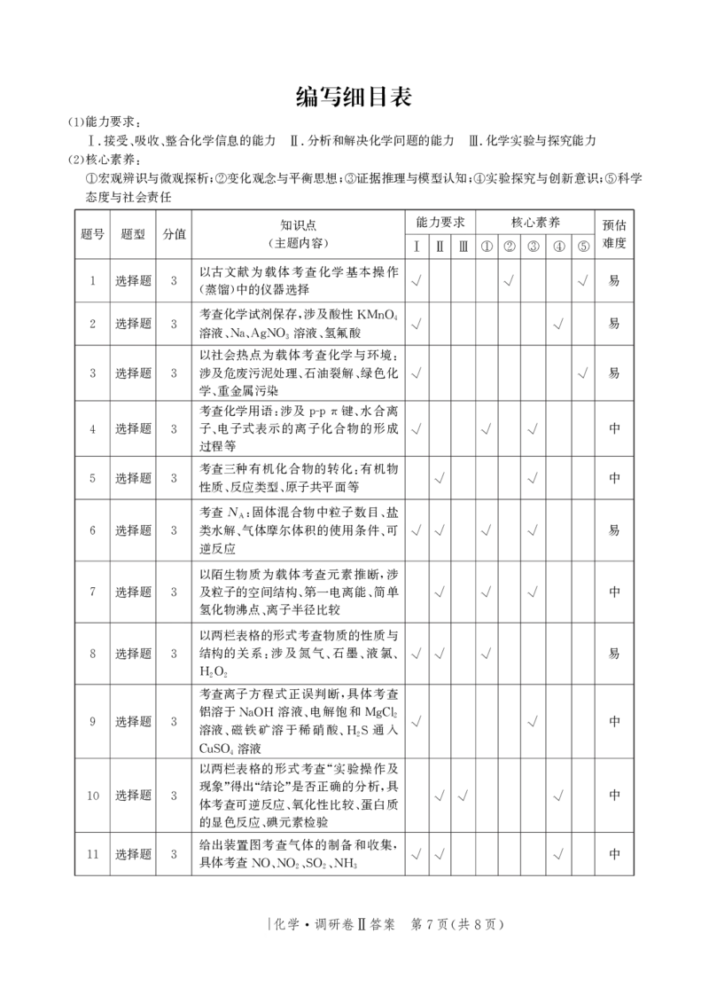 河北省邯郸市部分校2024-2025学年高三上学期12月月考化学试卷答案_2024-2025高三（6-6月题库）_2024年12月试卷_1229河北省邯郸市2024-2025学年高三上学期12月月考
