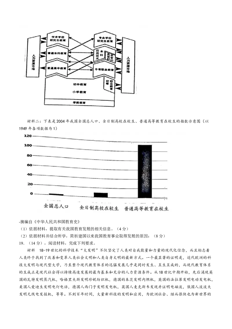 辽宁省鞍山市普通高中2024届高三下学期第二次质量监测试题历史Word版含答案(1)_2024年4月_024月合集_2024届辽宁省鞍山市高三下学期第二次质量监测