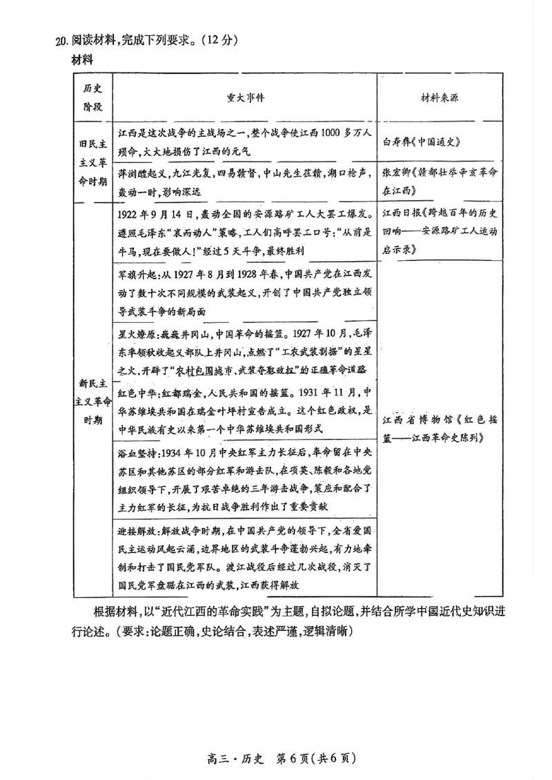 历史_2024-2025高三（6-6月题库）_2024年11月试卷_1108江西省上进联考2024-2025学年高三上学期11月期中调研测试_江西省上进联考2024-2025学年高三上学期11月期中调研测试历史