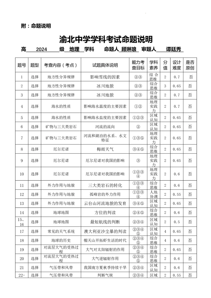 双向细目表_2023年11月_01每日更新_29号_2024届重庆市渝北中学校高三上学期11月月考_重庆市渝北中学校2024届高三上学期11月月考地理