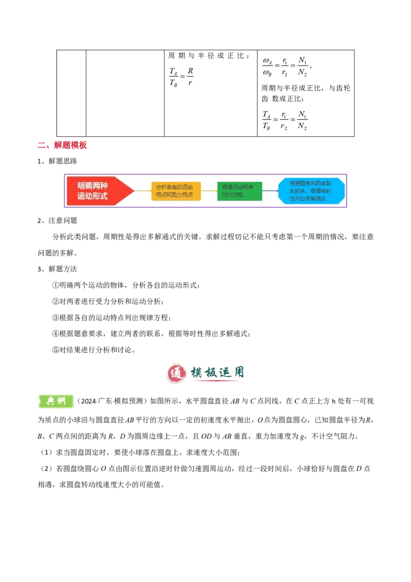 模板05圆周运动（五大题型）（解析版）_2024-2025高三（6-6月题库）_2025年01月试卷_01012025年高考物理答题技巧与模板构建