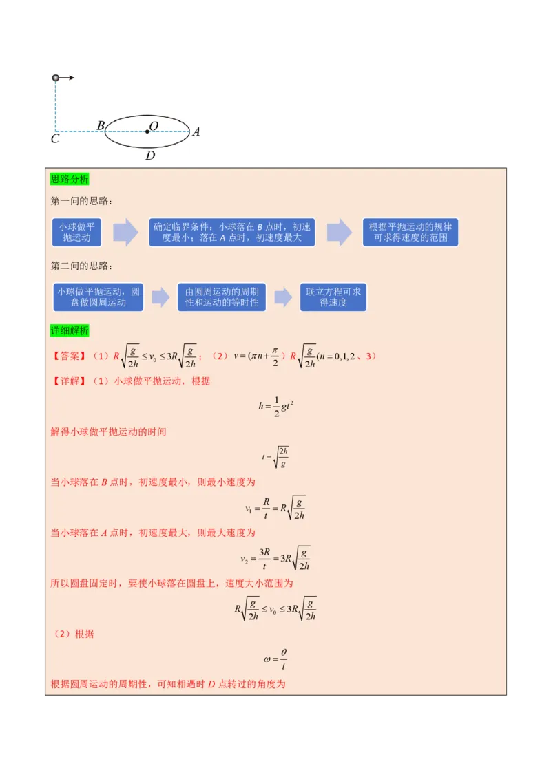 模板05圆周运动（五大题型）（解析版）_2024-2025高三（6-6月题库）_2025年01月试卷_01012025年高考物理答题技巧与模板构建