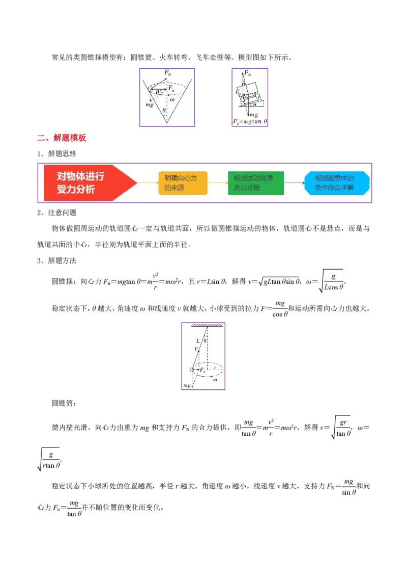 模板05圆周运动（五大题型）（解析版）_2024-2025高三（6-6月题库）_2025年01月试卷_01012025年高考物理答题技巧与模板构建