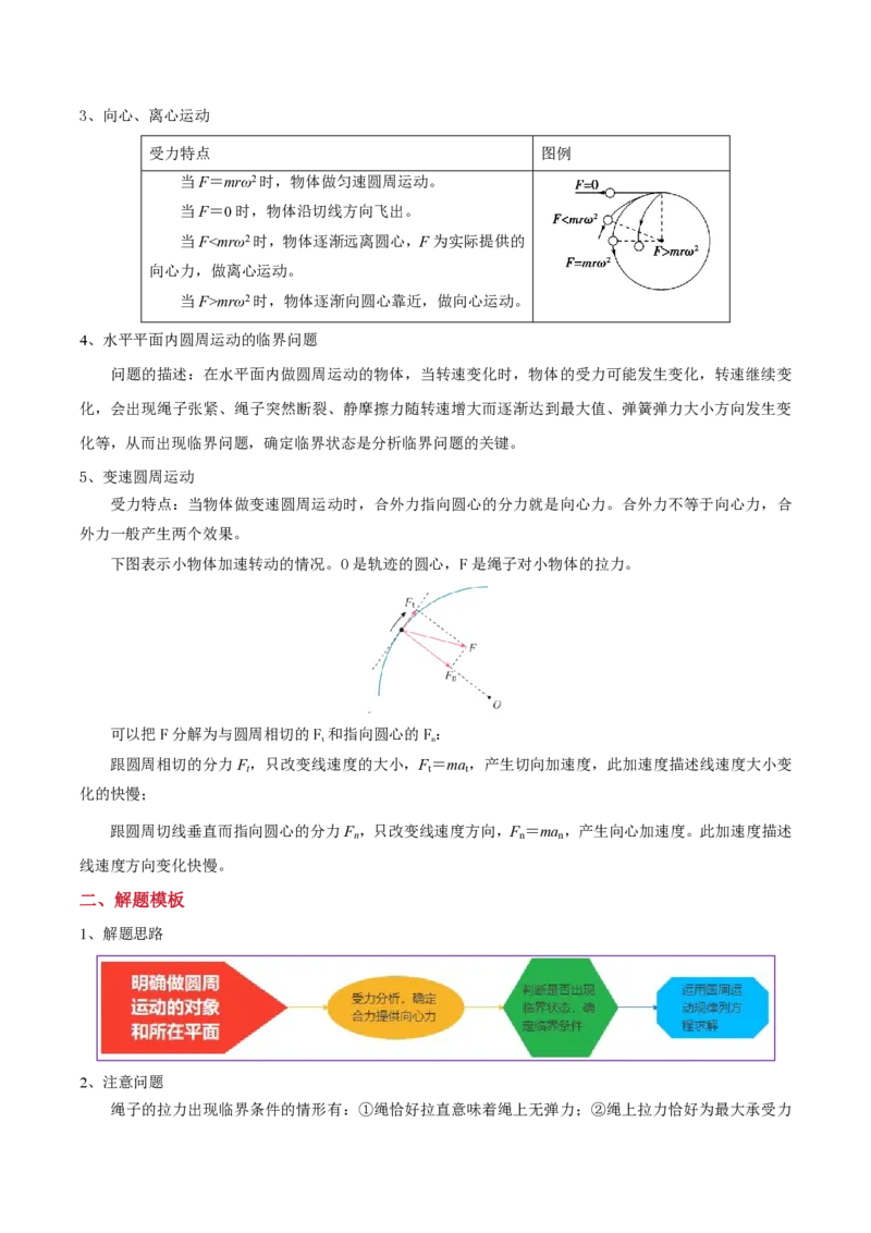 模板05圆周运动（五大题型）（解析版）_2024-2025高三（6-6月题库）_2025年01月试卷_01012025年高考物理答题技巧与模板构建