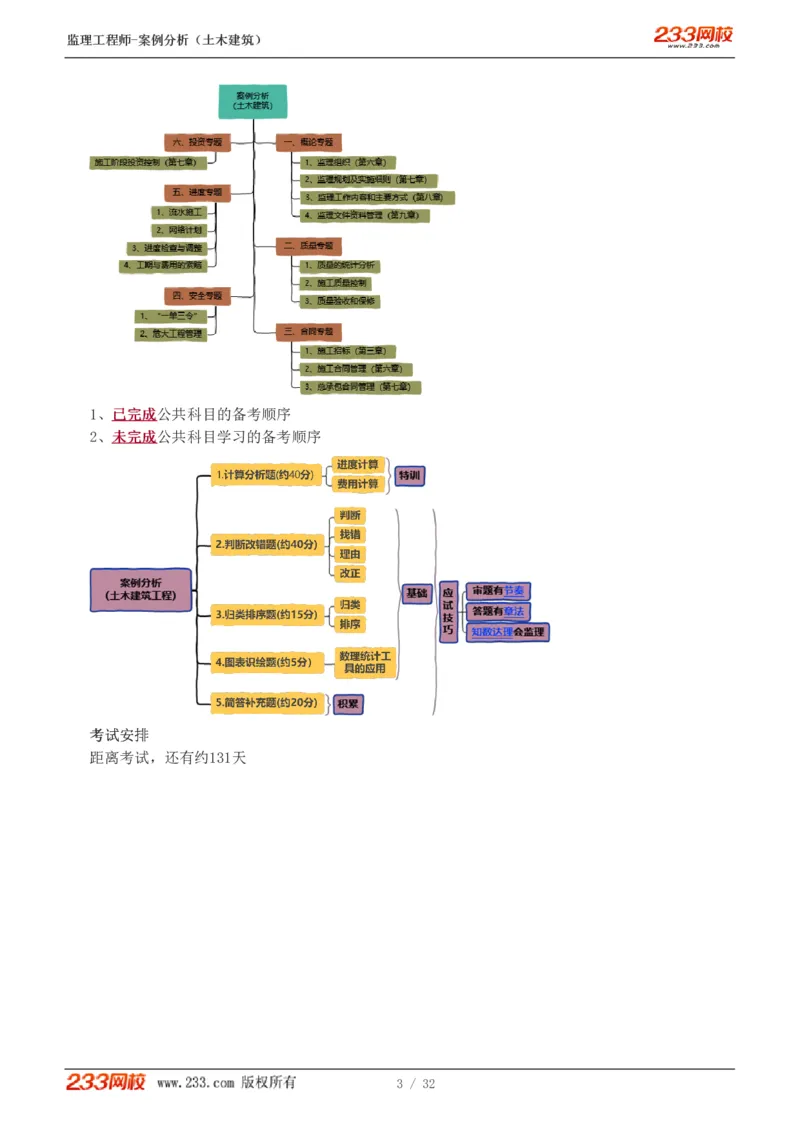 WM_Removed_1-9_监理工程师_2025监理工程师_2025年监理工程师-各大机构_2025年监理-土建案例_机构3-223_01.精讲班-梁.毛_讲义