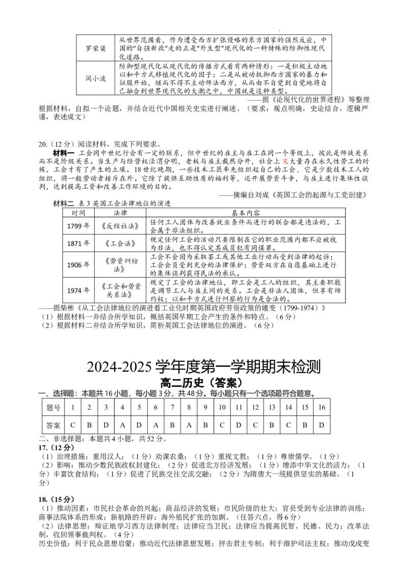 江苏省扬州市2024-2025学年高二上学期期末调研测试历史试卷_2024-2025高二（7-7月题库）_2025年02月试卷_0207江苏省扬州市2024-2025学年高二上学期1月期末考试
