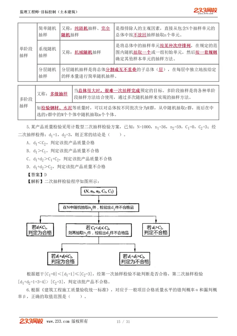 WM_Removed_1-3_监理工程师_2025监理工程师_2025年监理工程师-各大机构_2025年监理-土建目标_机构3-223_02.习题班-江.凌俊_质量