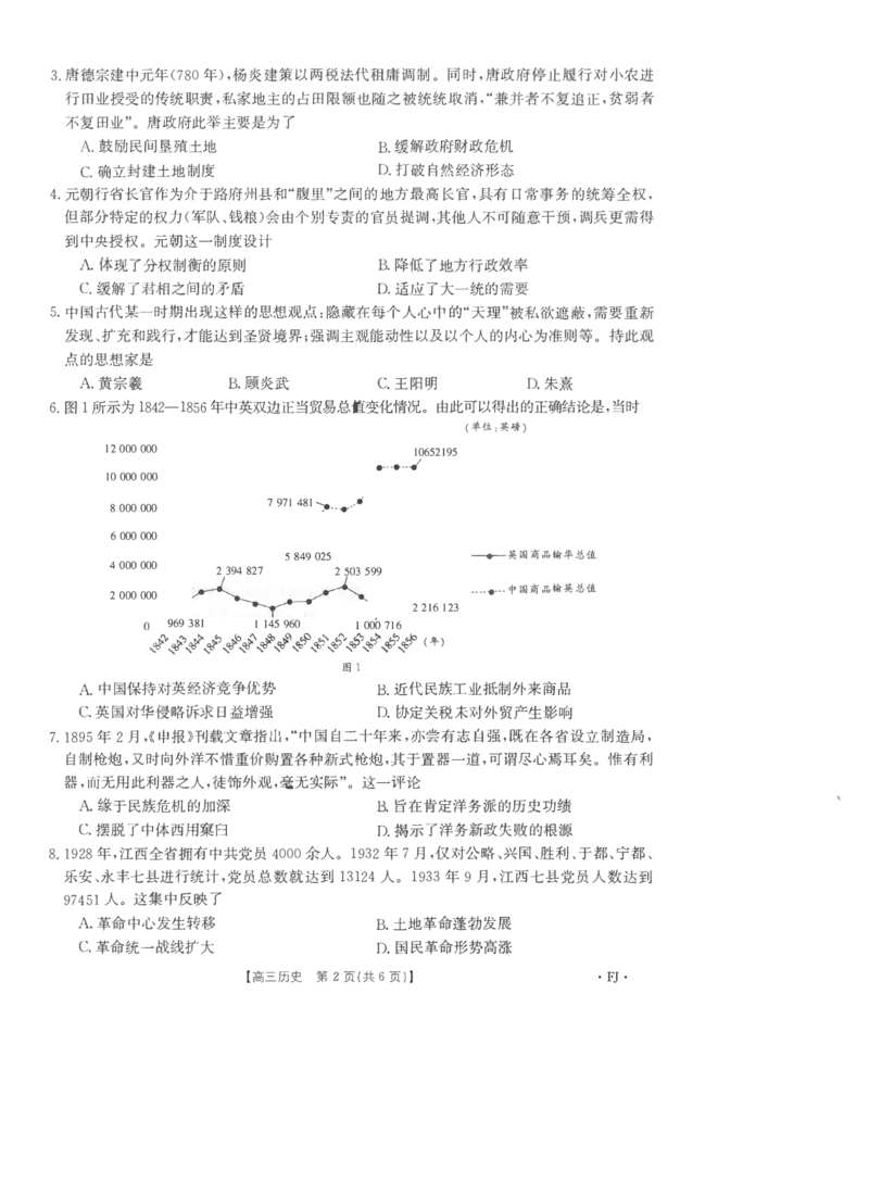 历史FJ(1)_2023年11月_0211月合集_2024届福建省高三11月金太阳联考(24-120C)_福建省2024届高三11月金太阳联考(24-120C)历史