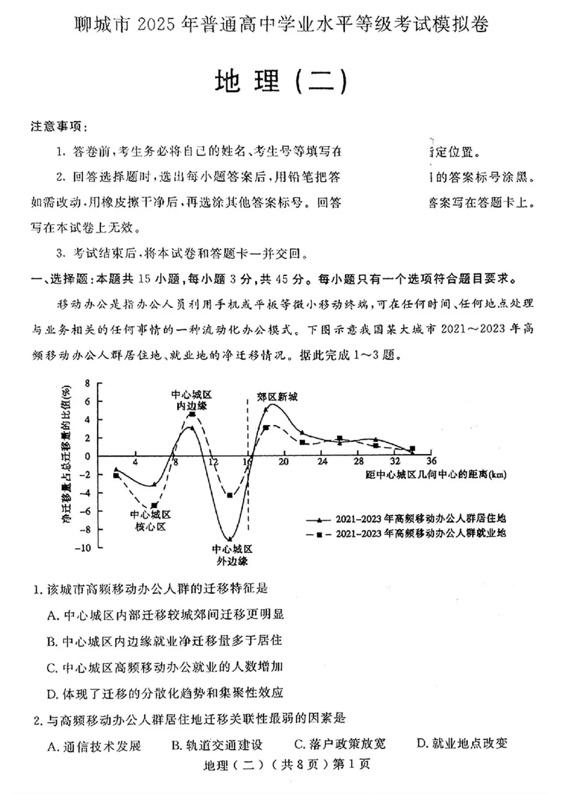 山东省聊城市2025年高考模拟试题（二）地理+答案_2024-2026高三（6-6月题库）_2025年04月试卷_0429山东省聊城市2025年高考模拟试题（二）（聊城二模）（全科）