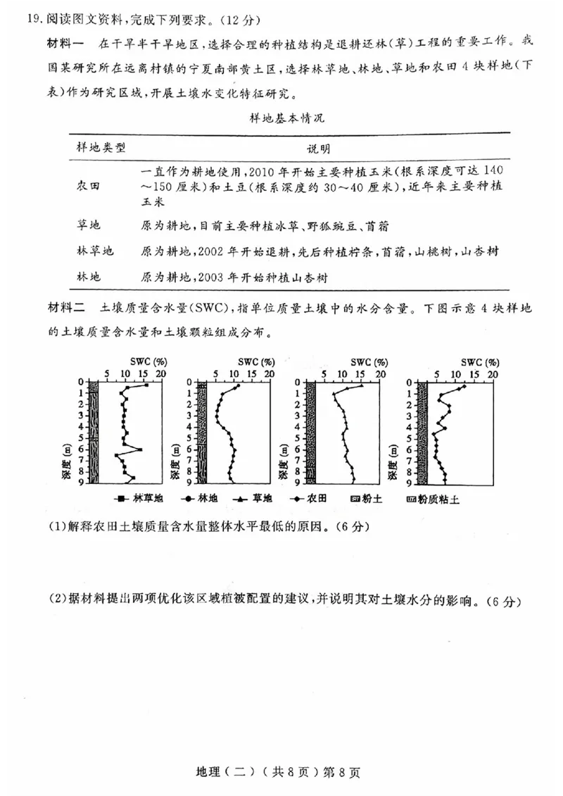 山东省聊城市2025年高考模拟试题（二）地理+答案_2024-2026高三（6-6月题库）_2025年04月试卷_0429山东省聊城市2025年高考模拟试题（二）（聊城二模）（全科）