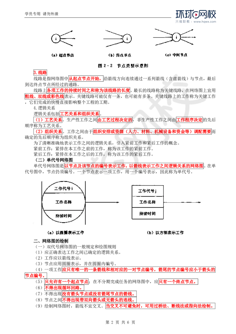 WM_18.进度：第二章第一节网络计划技术基本知识(一)_监理工程师_2025监理工程师_2025年监理工程师-各大机构_2025年监理-水利目标_01.精讲班-吕.桂军_讲义
