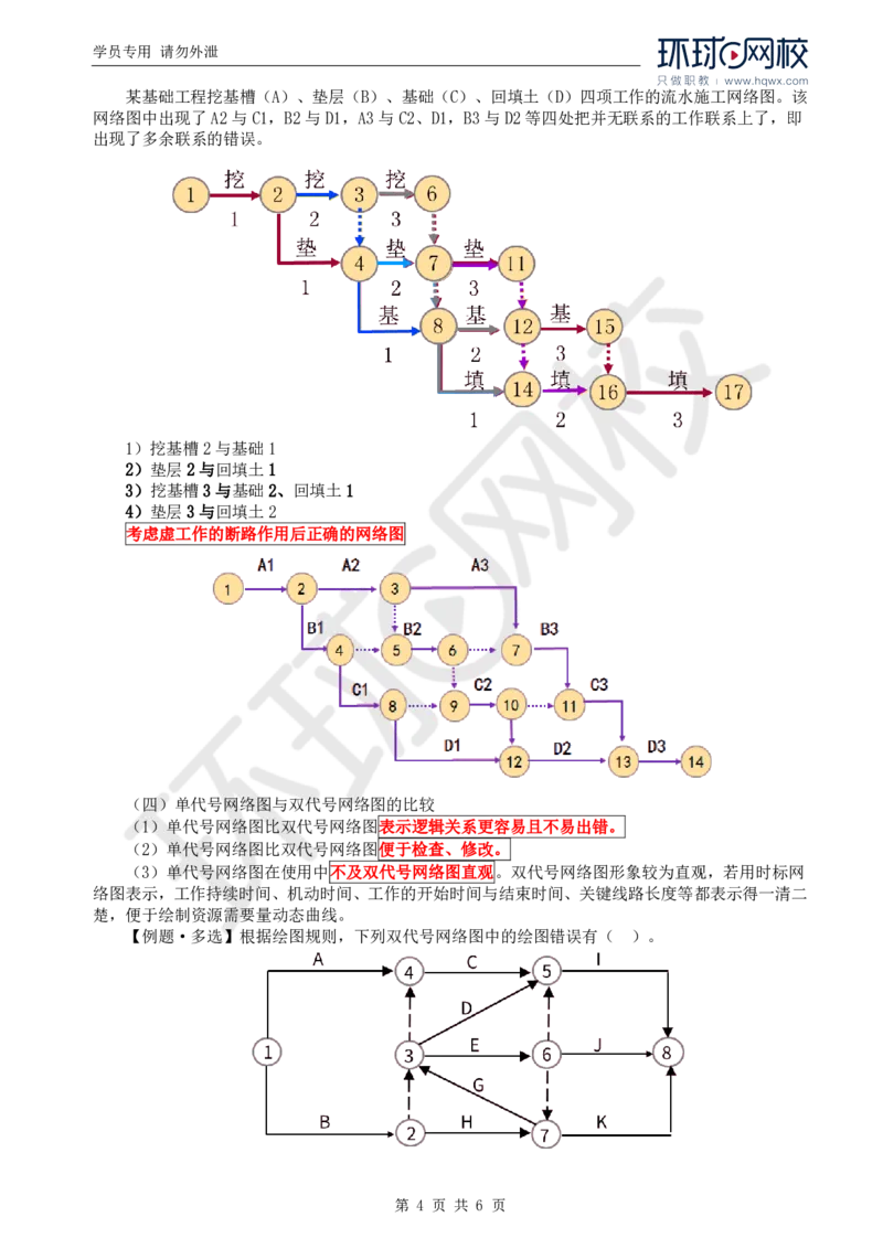 WM_18.进度：第二章第一节网络计划技术基本知识(一)_监理工程师_2025监理工程师_2025年监理工程师-各大机构_2025年监理-水利目标_01.精讲班-吕.桂军_讲义