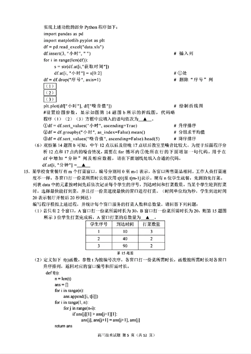 技术+答案_2024-2025高三（6-6月题库）_2024年11月试卷_1124浙江省9+1高中联盟2025届高三上学期11月期中考试（全科）