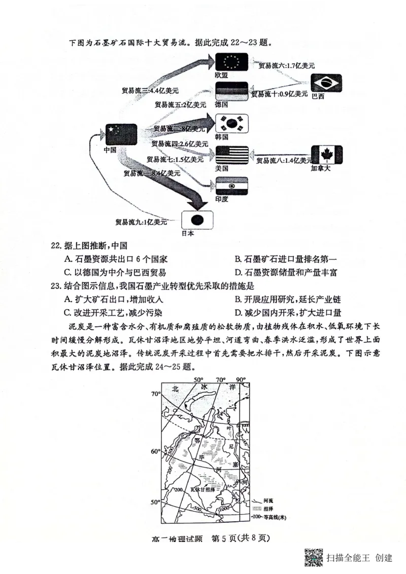 山东省滨州市2023-2024学年高二下学期7月期末教学质量检测地理试题卷_2024-2025高二（7-7月题库）_2024年07月试卷_0712山东省滨州市2023-2024学年高二下学期7月期末教学质量检测