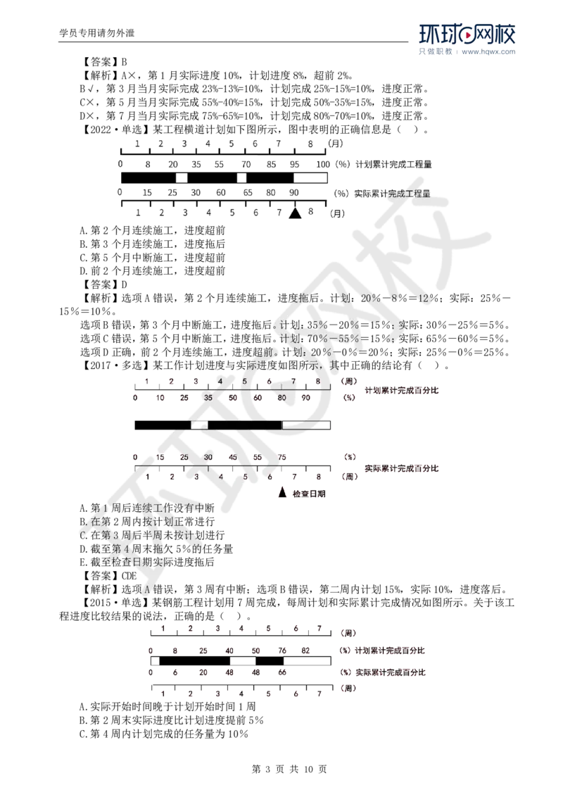 WM_15.进度：第四章第二节实际进度与计划进度的比较方法_监理工程师_2025监理工程师_2025年监理工程师-各大机构_2025年监理-土建目标_机构1-HQ_01.HQ精讲班-李.娜_讲义