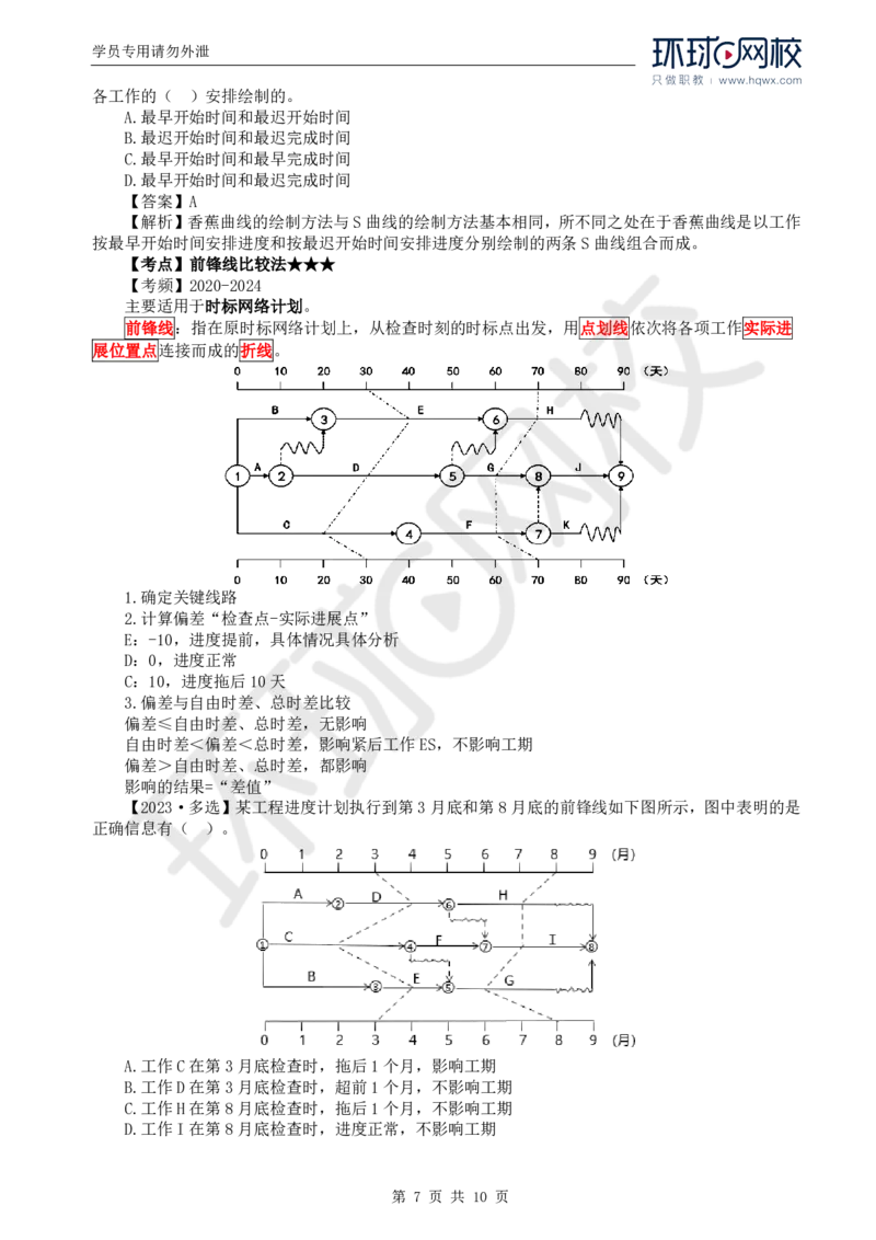 WM_15.进度：第四章第二节实际进度与计划进度的比较方法_监理工程师_2025监理工程师_2025年监理工程师-各大机构_2025年监理-土建目标_机构1-HQ_01.HQ精讲班-李.娜_讲义