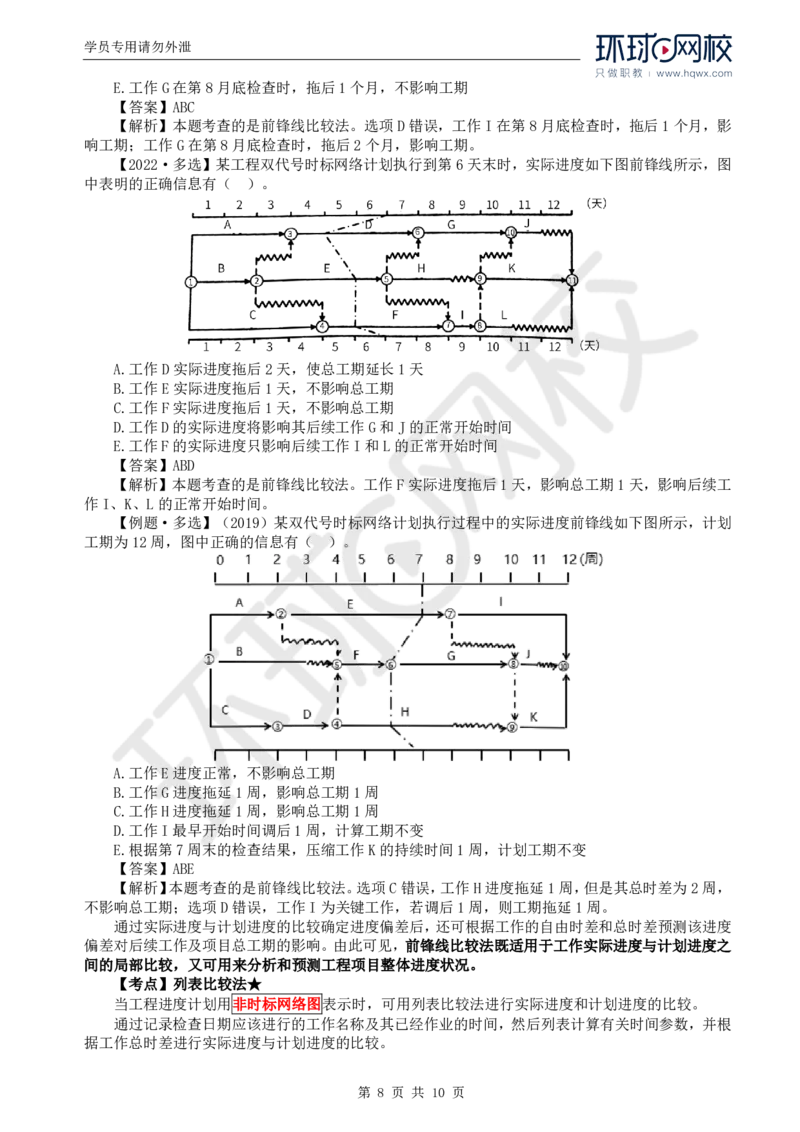 WM_15.进度：第四章第二节实际进度与计划进度的比较方法_监理工程师_2025监理工程师_2025年监理工程师-各大机构_2025年监理-土建目标_机构1-HQ_01.HQ精讲班-李.娜_讲义