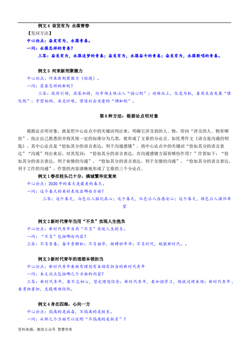 第13讲：一问三答，拟分论点-2024年高考语文考场作文迅速成文方略_2024年5月_01按日期_2号_2024高考语文写作专题（素材大全+写作技巧+满分作文+真题）