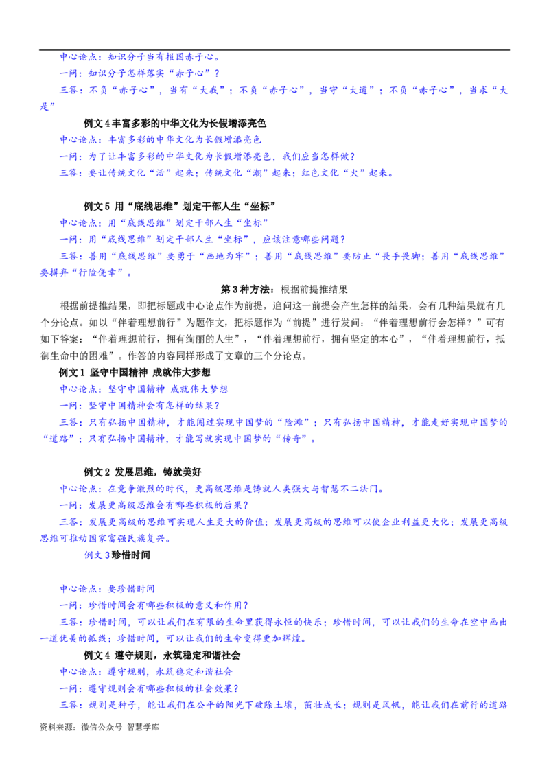 第13讲：一问三答，拟分论点-2024年高考语文考场作文迅速成文方略_2024年5月_01按日期_2号_2024高考语文写作专题（素材大全+写作技巧+满分作文+真题）