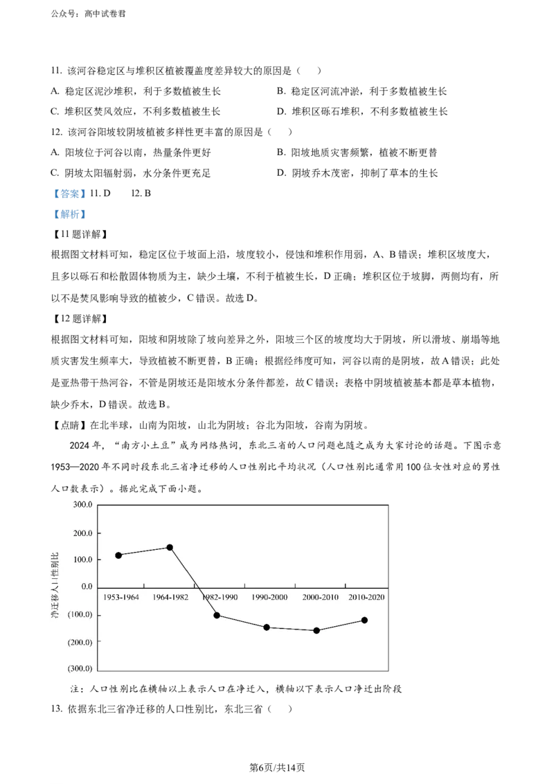 精品解析：2024届安徽省六安第一中学高三下学期质量检测（三）地理试题（解析版）_2024年5月_01按日期_30号_2024届安徽省六安第一中学高三下学期质量检测（三）