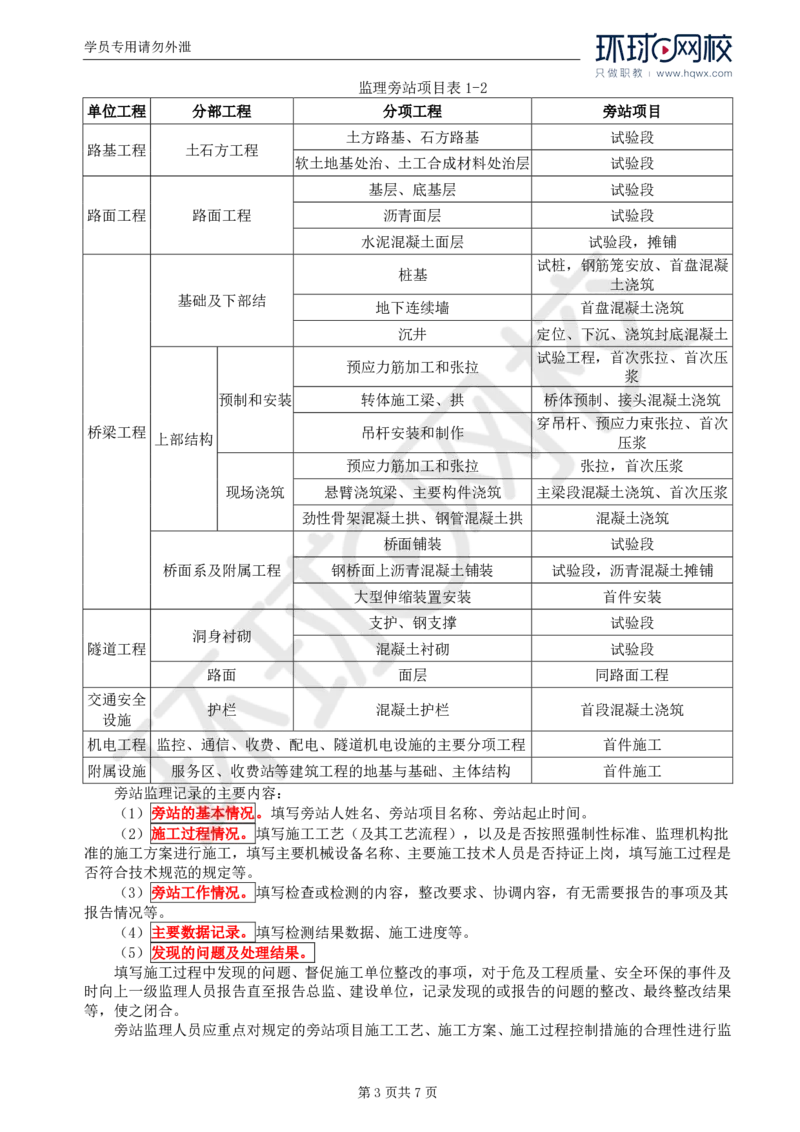 WM_02.专业知识：第一章第三节至第四节监理文件资料管理_监理工程师_2025监理工程师_2025年监理工程师-各大机构_2025年监理-交通目标_01.精讲班-朱.娟婷_讲义