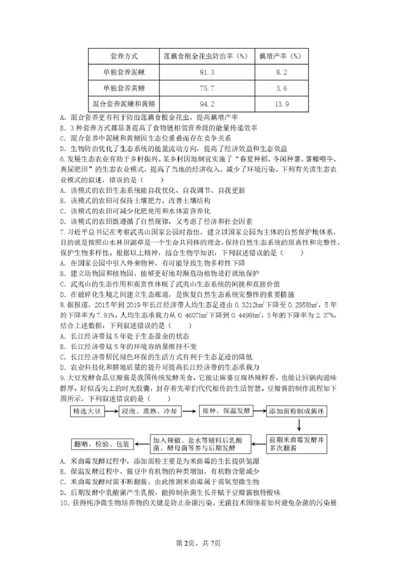 安徽省合肥市普通高中六校联盟2024-2025学年高二下学期4月期中考试生物PDF版含答案_2024-2025高二（7-7月题库）_2025年05月试卷