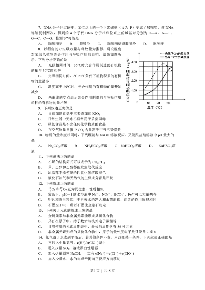 2007年山东高考理科综合真题及答案_化学高考真题试卷_旧1990-2007&middot;高考化学真题_1990-2007&middot;高考化学真题&middot;PDF_2001-2007年各地理综历年真题_山东